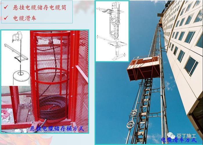 按电缆悬挂方式按传动及布置方式施工升降机分类5施工升降机—安全